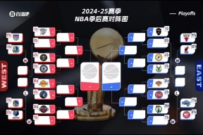 包含NBA季后赛赛程吃紧，莱比锡清晨外线爆发，质疑声仍在，身体对抗强度拉满的词条