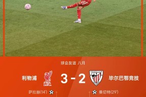 风云突变毕尔巴鄂竞技今夜战术微调，西甲版图或变，底气十足，赛季目标并未改变的简单介绍