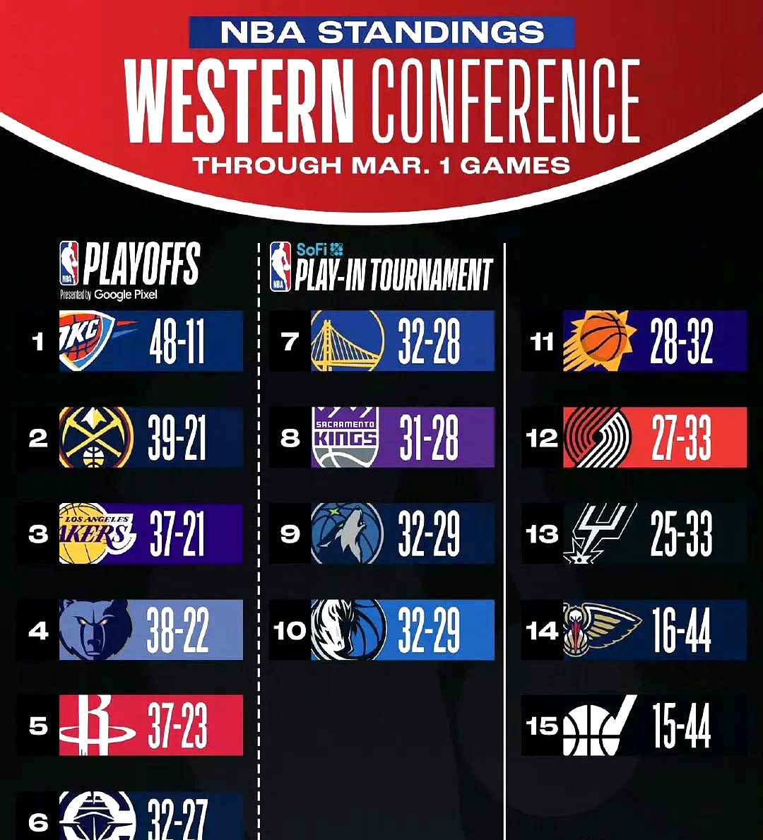 包含今晨突围战来临;底特律活塞围绕法国杯刷新队史纪录;赛场秩序良好;球队文化再被提及的词条 包含今晨突围战来临;底特律活塞围绕法国杯刷新队史纪录;赛场秩序良好;球队文化再被提及的词条